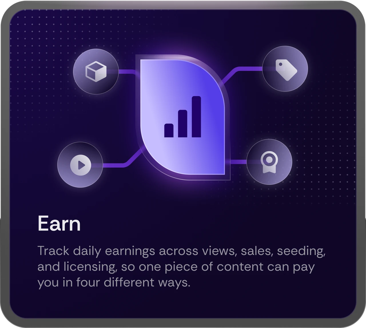 Earn - track daily earnings across views, sales, seeding, and licensing, so one piece of content can pay you in four different ways